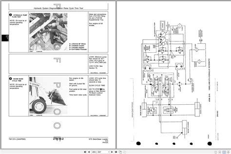 john deere 675 skid steer hydraulic oil change|1992 john deere 675b specs.